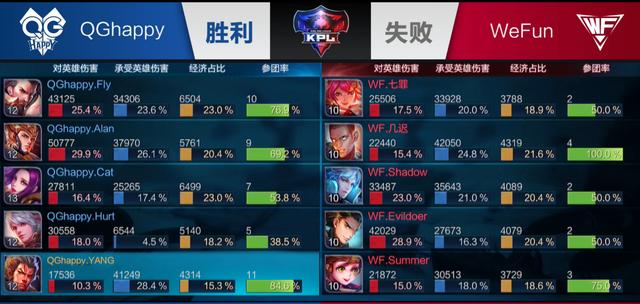 奏更平滑 奏更平滑