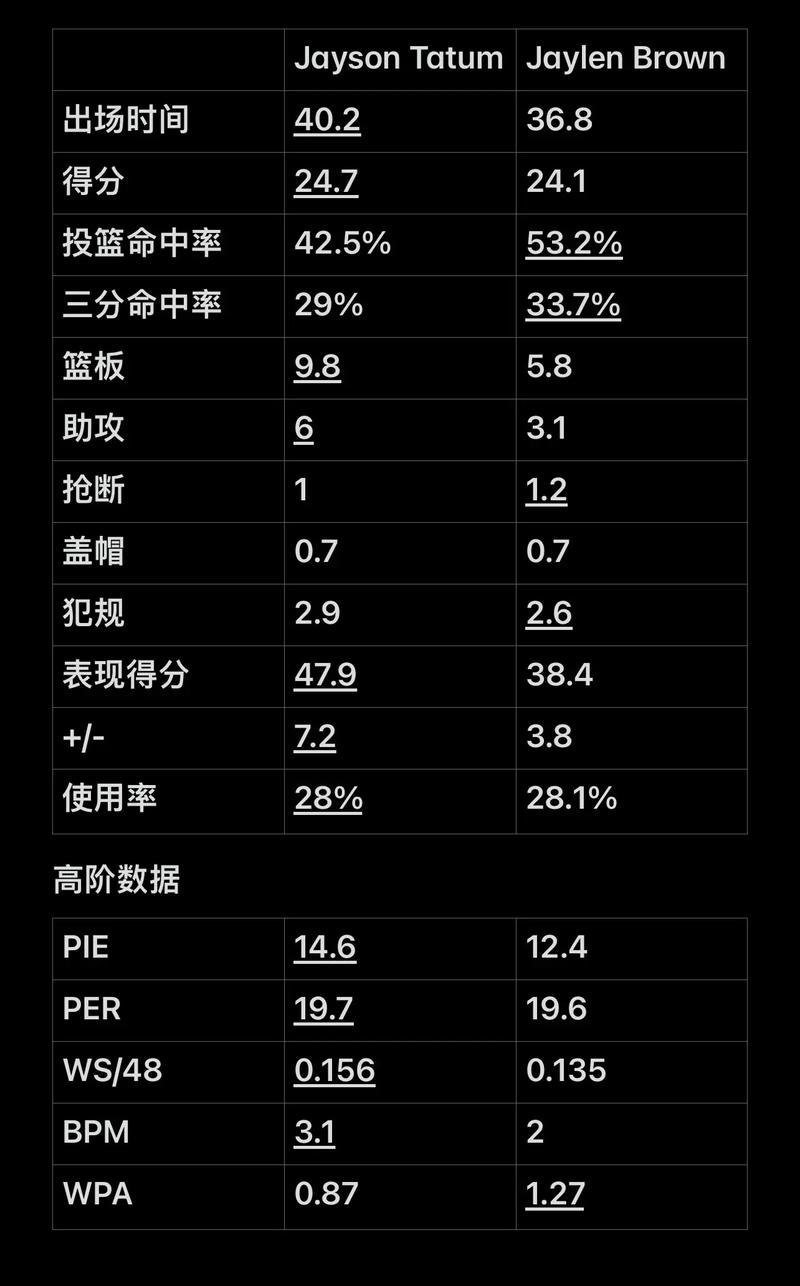 卻在離開曼
